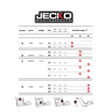 Jecko Seat  - Closedge Version